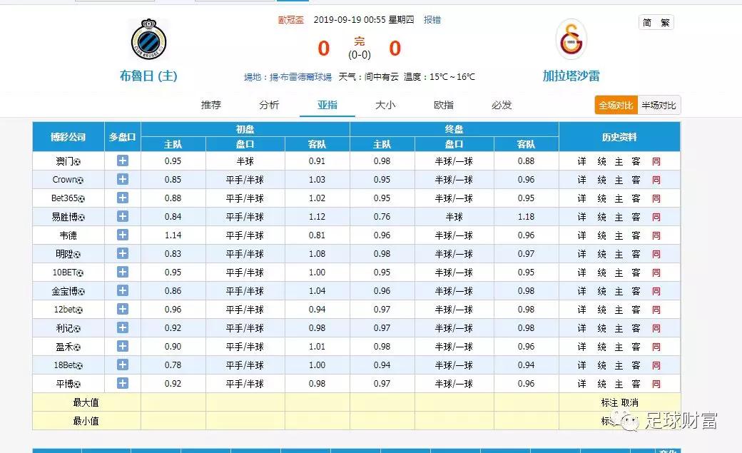 欧盘亚盘换算公式_欧盘跟亚盘的转换_亚盘欧盘对应