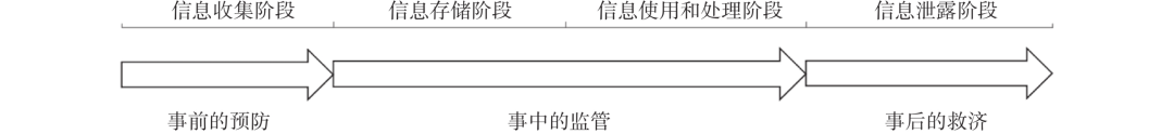 梦幻足球联盟秘密球员_梦幻足球秘密联盟球员有哪些_梦幻足球秘密联盟球员推荐