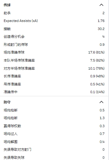 2024曼联转会最新消息_曼联转会最新消息2022_曼联转会最新消息2024