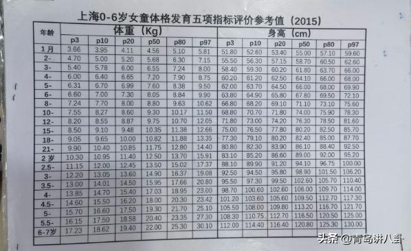 比尔高真的还是假的_比尔高有激素吗_比尔高真的有用吗