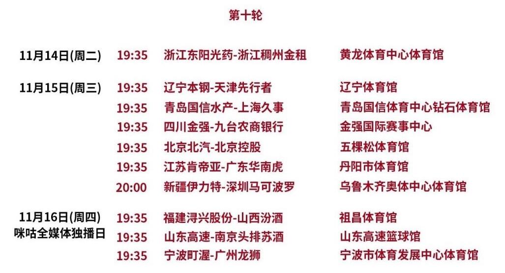 2023-2024赛季CBA常规赛第十轮赛程时间表 比赛对阵名单