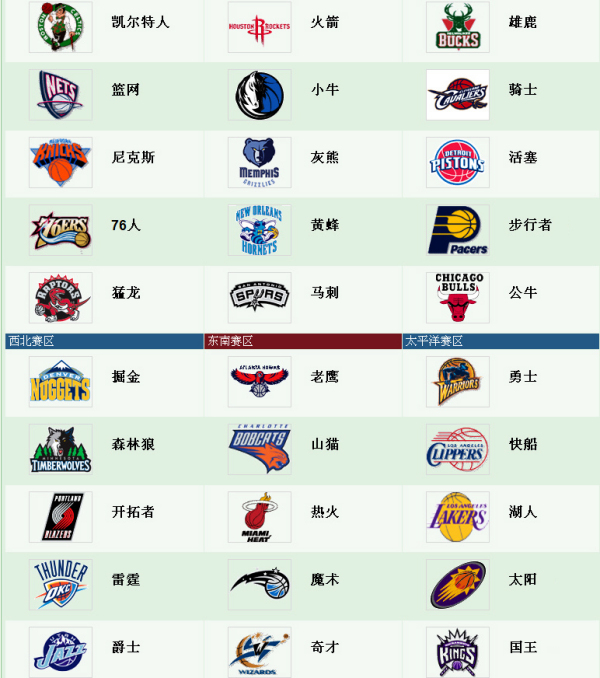 比尔·拉塞尔nba总决赛最有价值球员奖杯什么做的_比尔拉塞尔夺冠_nba比尔拉塞尔奖杯