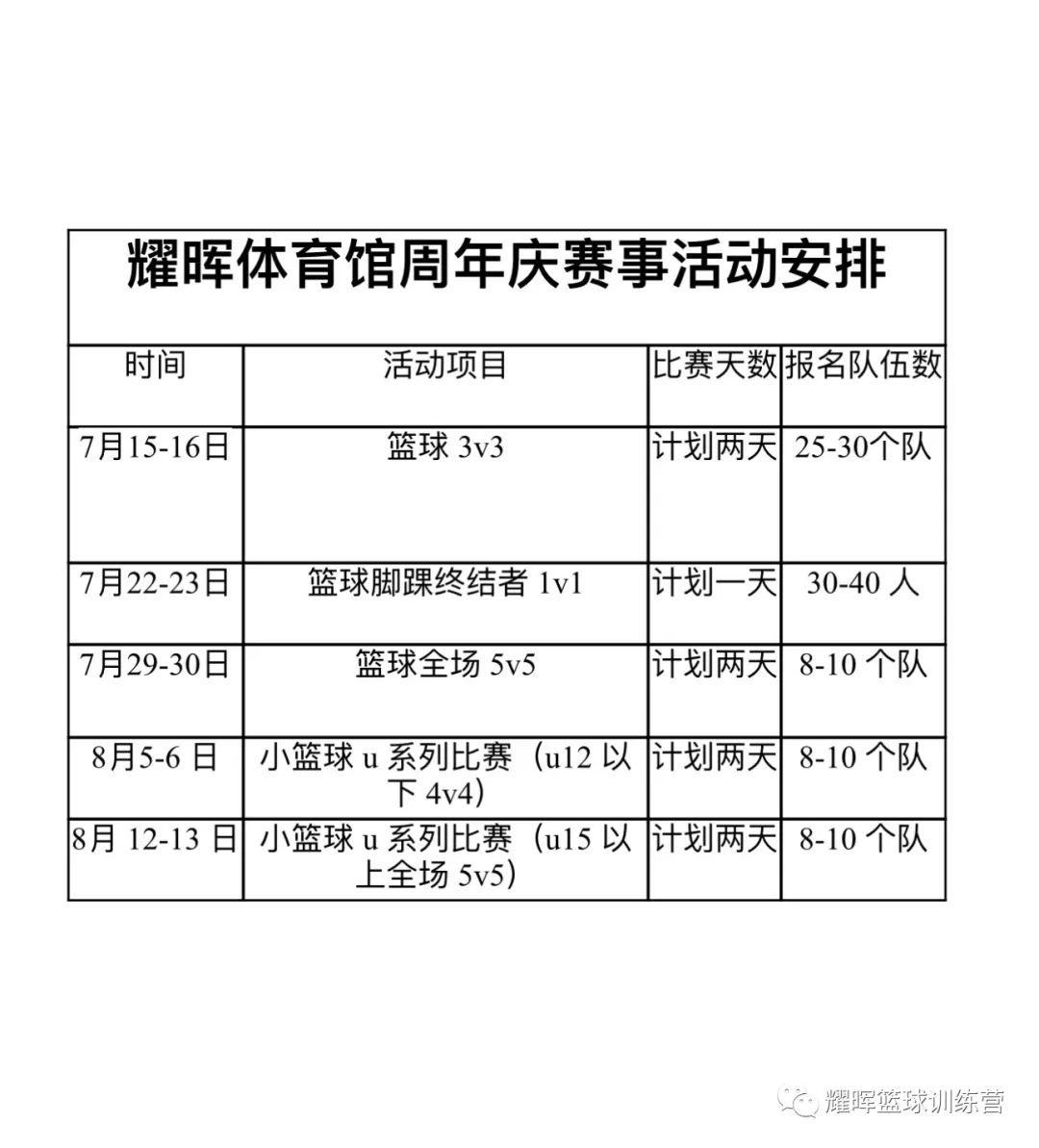 按国际篮球规则篮球比赛双方各上场_篮球比赛双方各上场_按国际篮球规则篮球比赛双方各上场