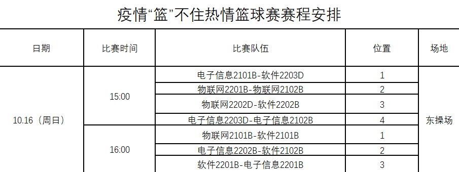 按国际篮球规则篮球比赛双方各上场_篮球比赛双方各上场_按国际篮球规则篮球比赛双方各上场