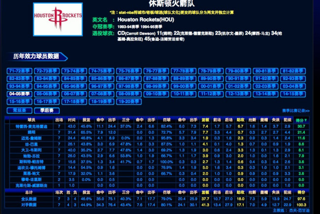 姚明入驻名人堂视频_姚明nba名人堂是什么意思_姚明进nba名人堂没有