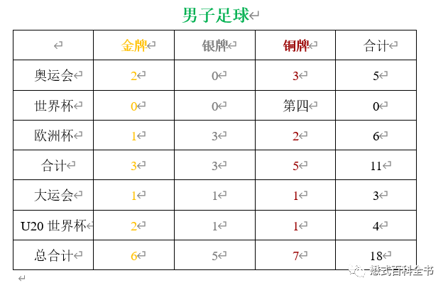 奥运会篮球比赛照片_奥运篮球壁纸_奥运会篮球比赛图片