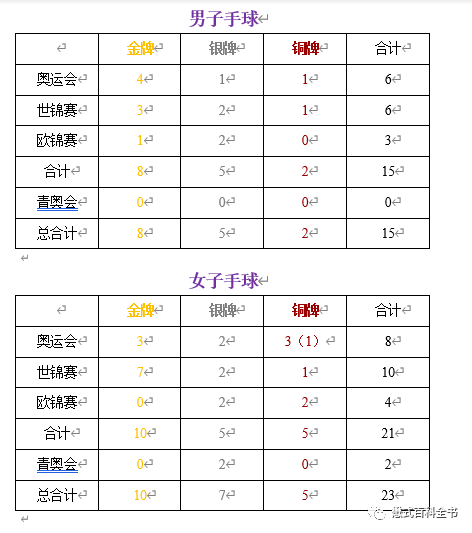 奥运会篮球比赛照片_奥运会篮球比赛图片_奥运篮球壁纸