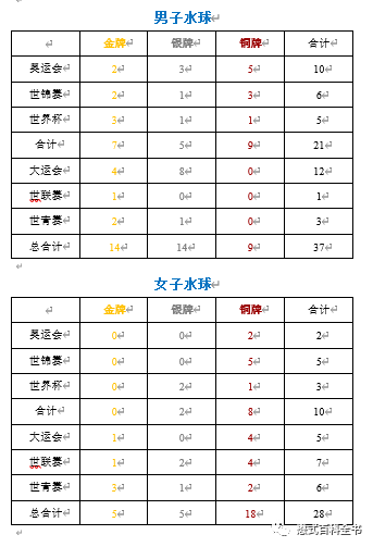 奥运会篮球比赛图片_奥运会篮球比赛照片_奥运篮球壁纸