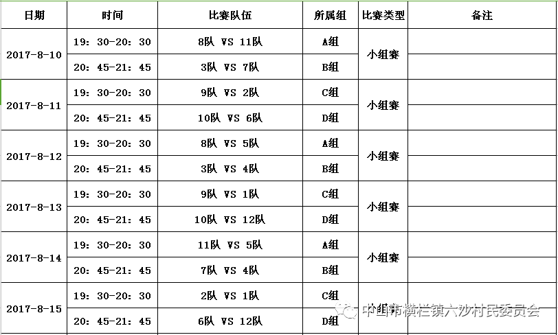 有x支球队参加篮球比赛_篮球运动比赛参加的人数为_参加篮球比赛的有32支队伍