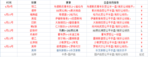 北雪平对阵卡尔马：中游球队能否延续强势？周末赛事分析与预测