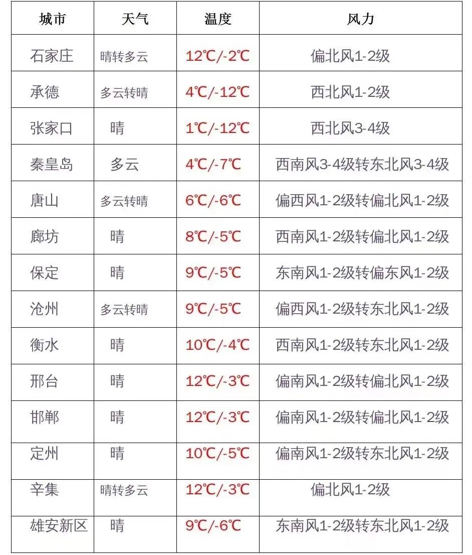 球员比赛数据_球员比赛数据app_fm2024 球员比赛数据