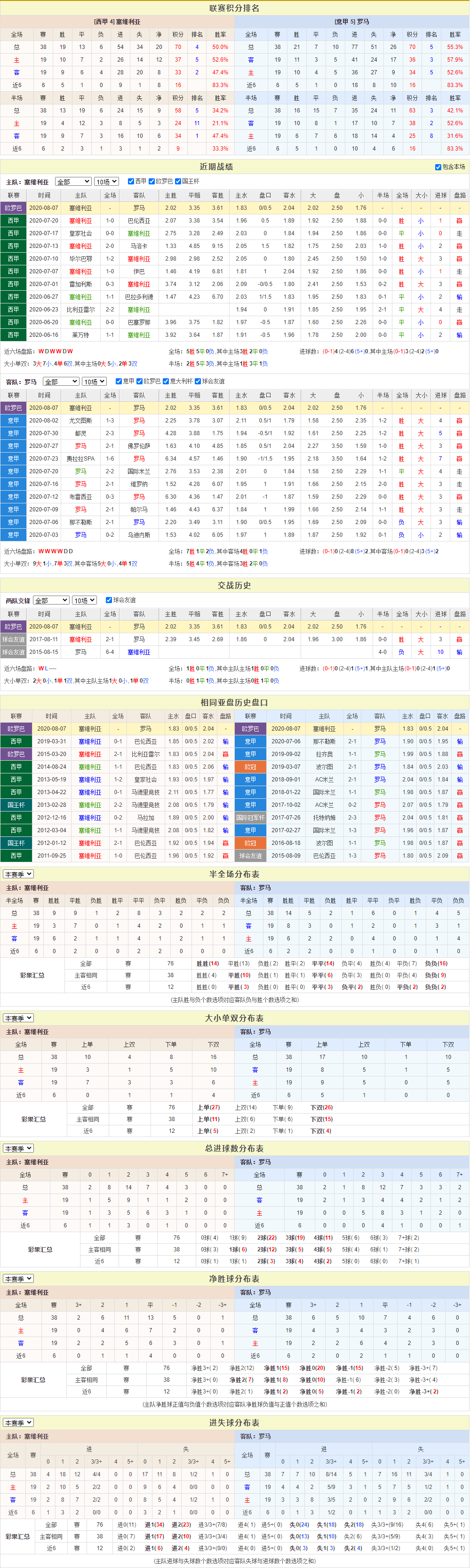 拉蒙·桑切斯·皮斯胡安球场_胡安桑切斯米尼奥_胡安桑切斯科坦