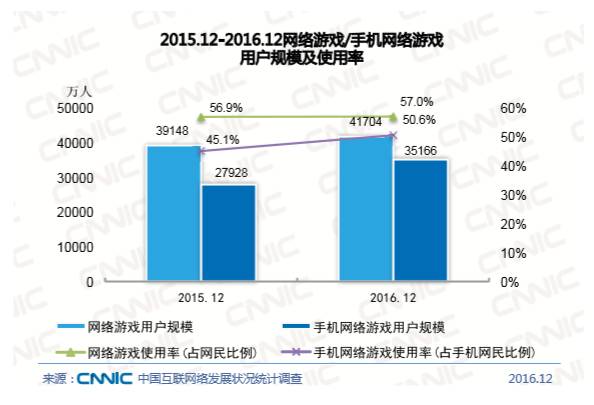 球球大作战光环怎么用_球球大作战怎样卡光环_光环地球战役双方兵力