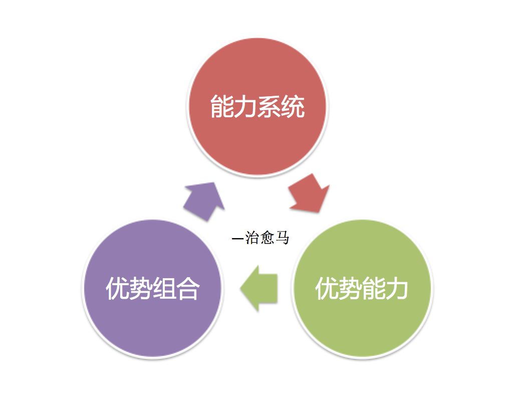 欧文就个人能力比亨利厉害吗_亨利欧文是什么派_足球欧文和亨利谁厉害