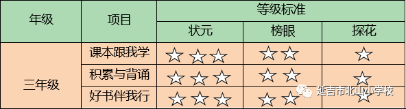 腾讯体育勇士背景音乐_腾讯体育勇士队歌曲_腾讯勇士队mv用的歌