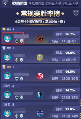 头像球队_最佳阵容球员头像包_fifaol3球员头像包