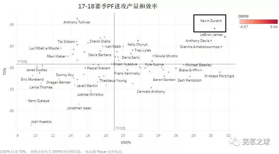 杜兰特大伤是什么伤_杜兰特伤情_杜兰特伤愈