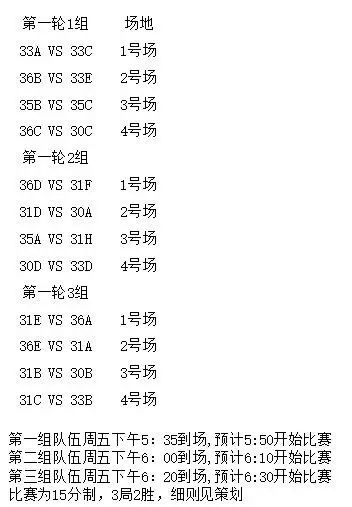 排球轮换比赛位置图解_排球轮换规则图_排球比赛位置轮换图