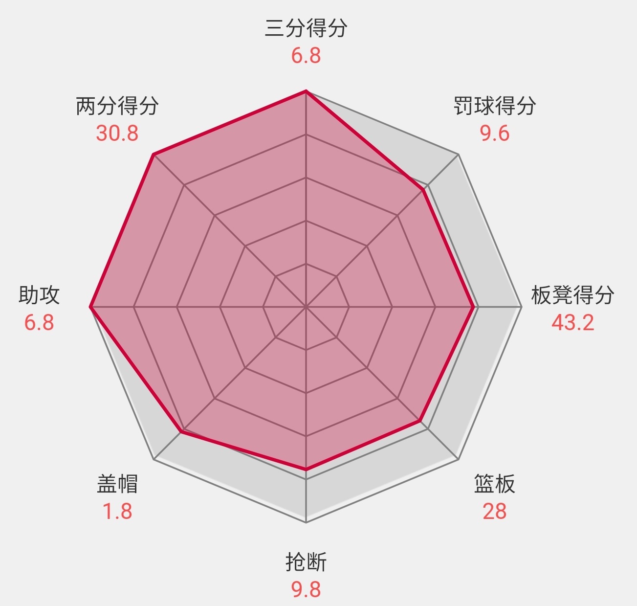 中国高中篮球联赛排名_全国高中篮球赛排名_全国篮球前十的高中