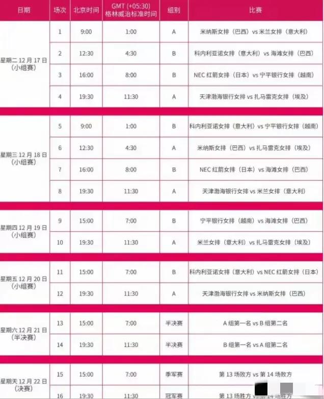 篮球比赛直播球迷网_篮球欧冠杯视频直播_欧洲篮球冠军联赛直播球迷网