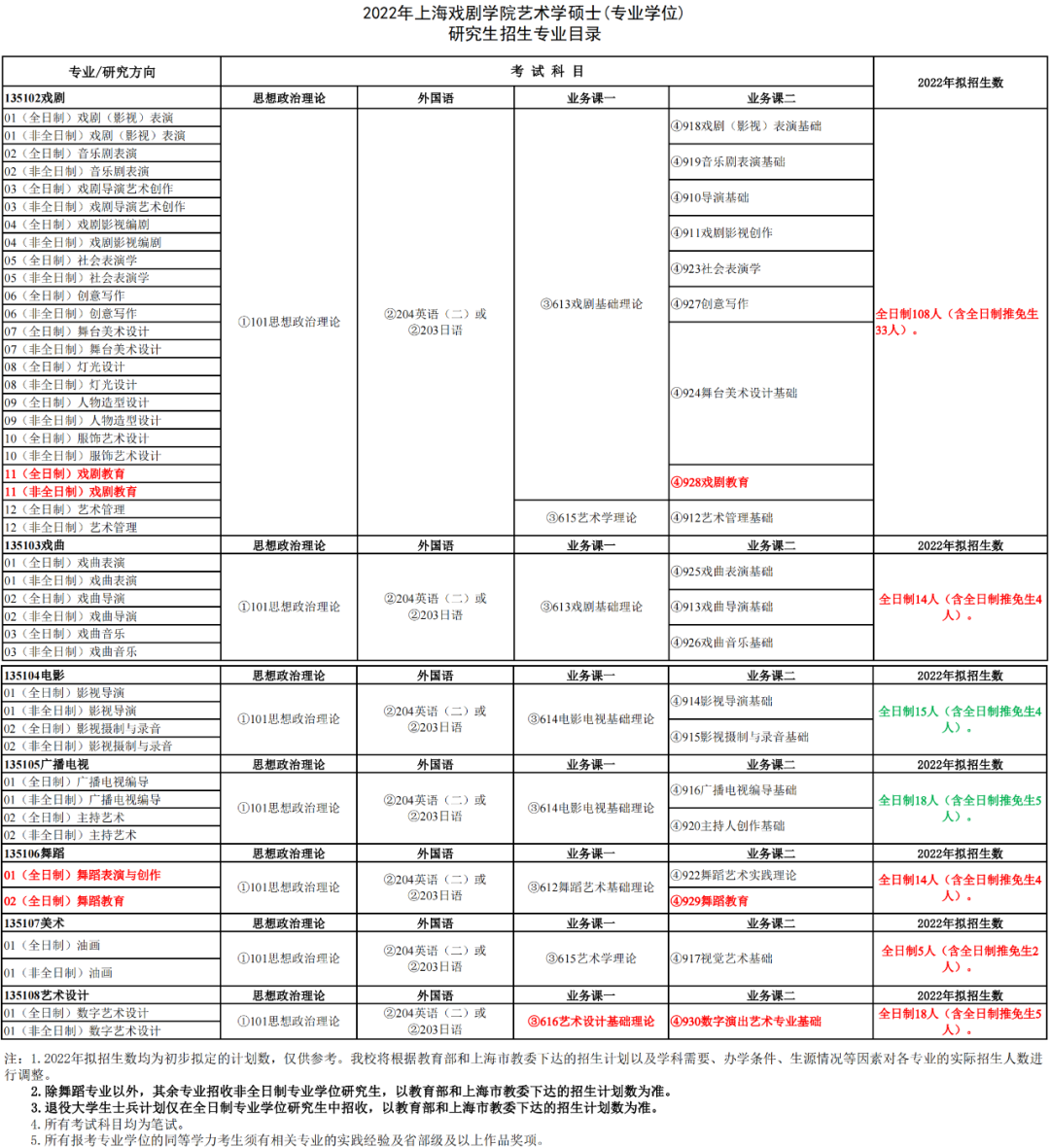 冲突与悬念pdf_小说冲突悬念_詹姆斯·斯科特·贝尔冲突与悬念：小说创作的要素^^^从创意到