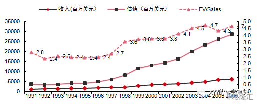 美国足球大联盟发展_美国足球联盟叫什么_美国足球联赛发展联盟