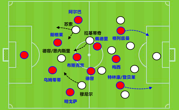 拉基蒂奇踢什么位置_拉基蒂奇受伤看比赛_科斯蒂奇受伤