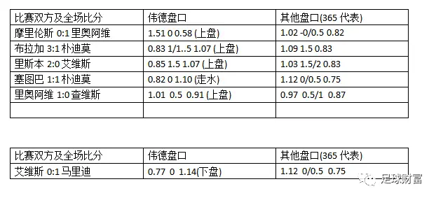 易胜博亚盘_易博胜怎么样_上海盘胜贸易有限公司