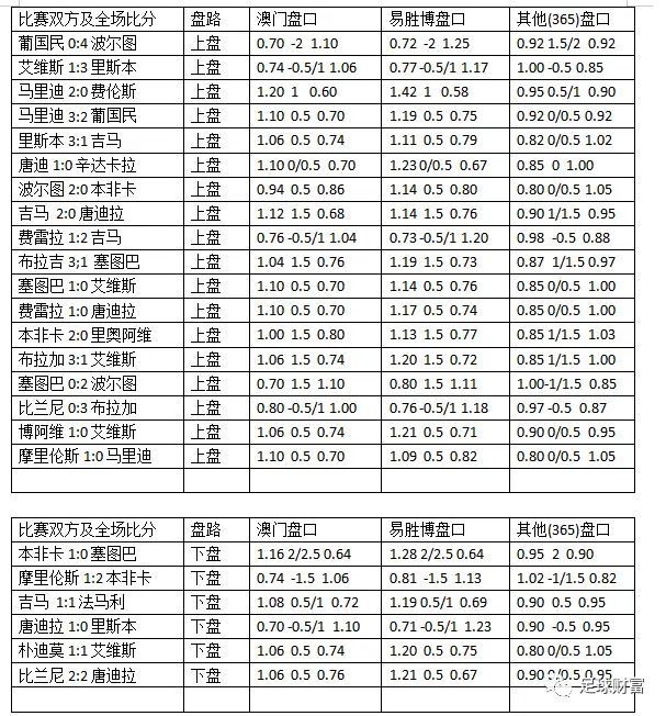 上海盘胜贸易有限公司_易胜博亚盘_易博胜怎么样