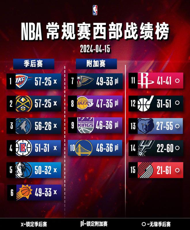 2014雷霆vs热火_2024nba常规赛雷霆vs热火_雷霆队热火总决赛回放