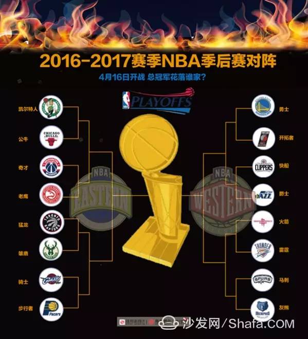 nba直播骑士vs开拓者_开拓者vs骑士全场回放_开拓者骑士常规赛视频