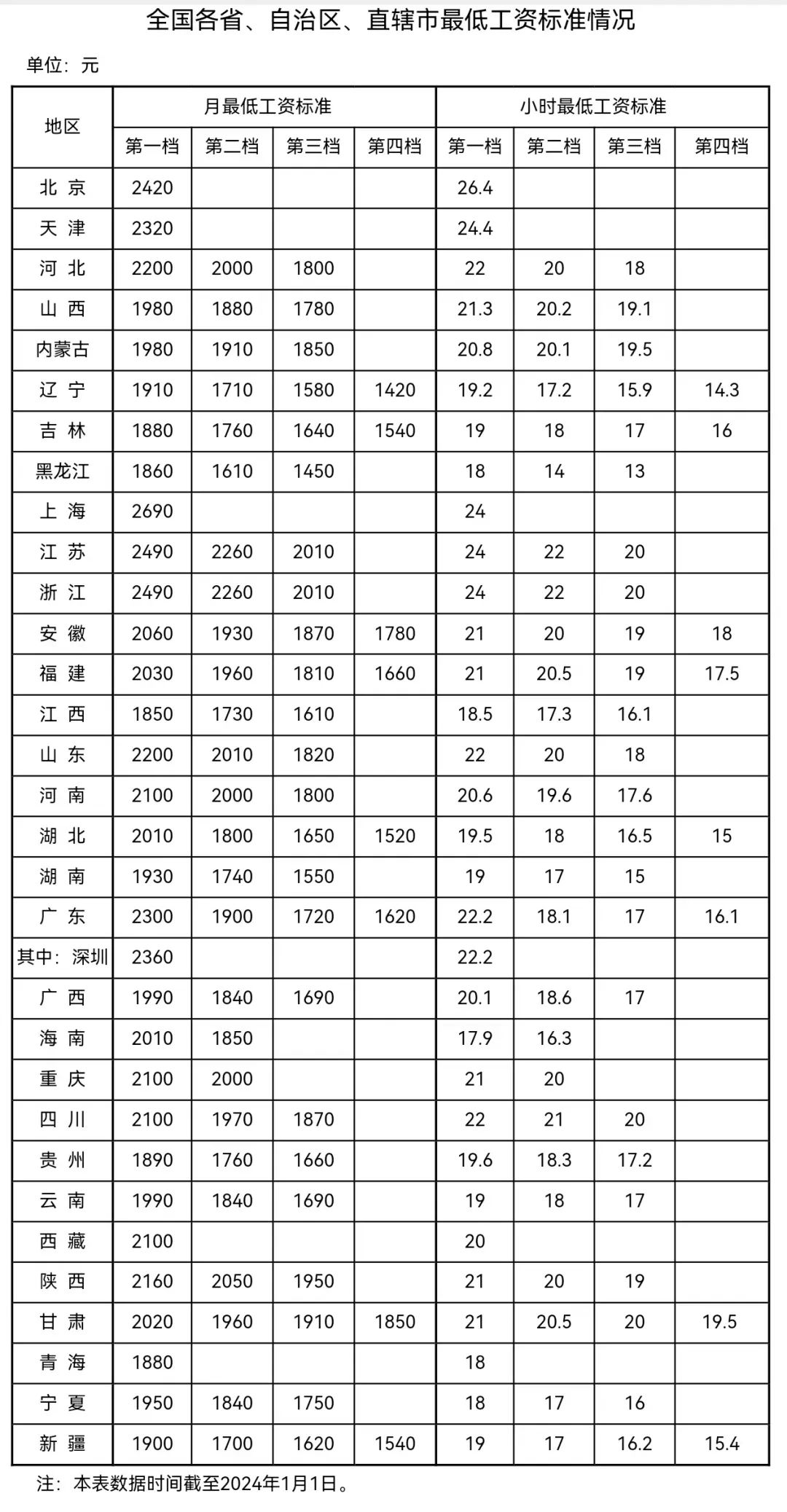 北京赛区cuba甲组_2024赛季cba北京队人员名单_2020cba北京队球员号码