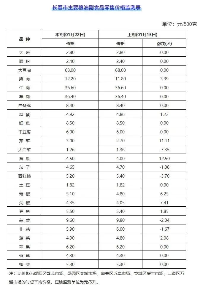 北京赛区cuba甲组_2024赛季cba北京队人员名单_2020cba北京队球员号码