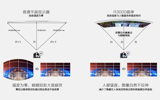 英雄联盟比赛暂停是怎么回事_英雄联盟比赛出现bug怎么办_英雄联盟比赛用的显示器