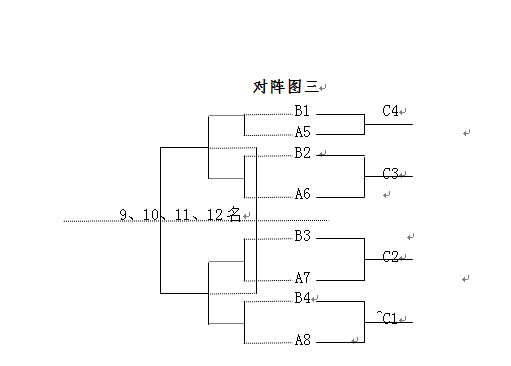 中国大学生篮球联赛最强大学_中国大学生篮球超级联赛_中国大学生篮球联盟