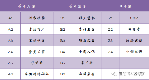 澳洲国家篮球联赛1比分_澳洲国家篮球联赛比分_澳洲篮球联赛水平