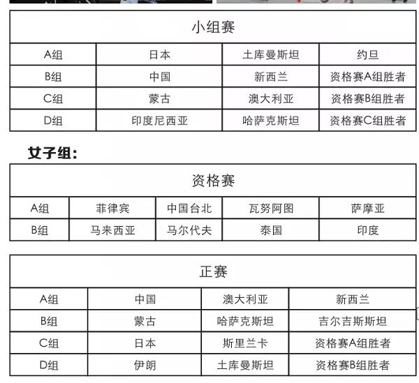 3人篮球赛赛程_国际篮联三人篮球亚洲杯赛程_三人篮球亚洲杯中国队