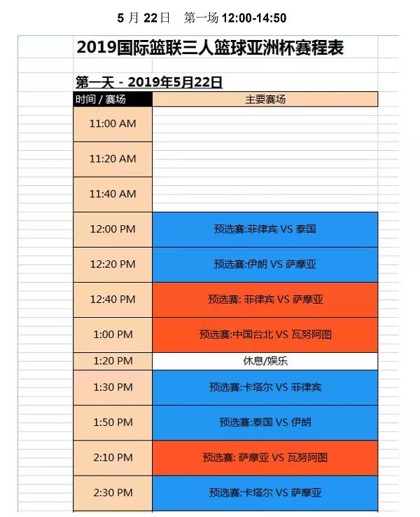 3人篮球赛赛程_国际篮联三人篮球亚洲杯赛程_三人篮球亚洲杯中国队