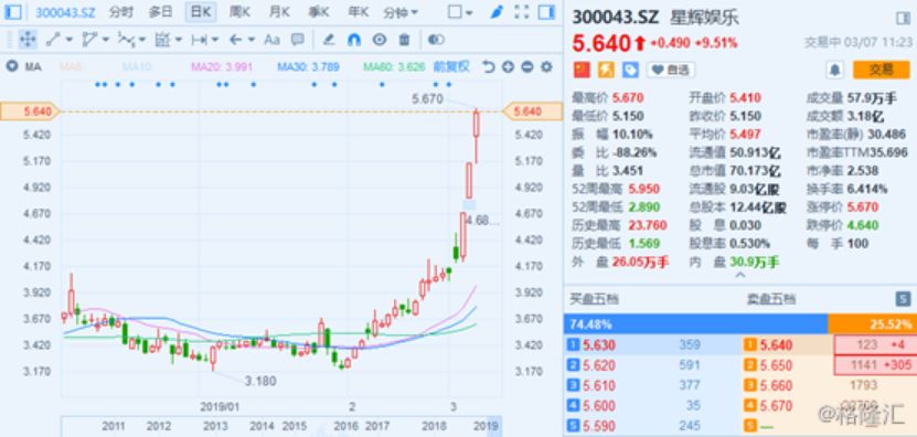 2021西甲武磊_武磊西甲过人视频_武磊西甲首秀