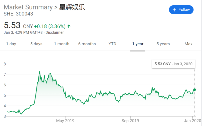 武磊西甲过人视频_2021西甲武磊_武磊西甲首秀