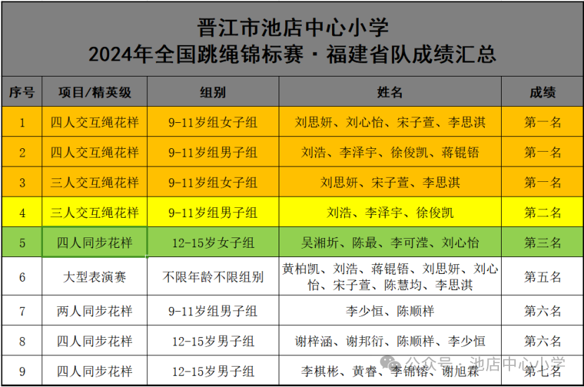 街舞全国邀请赛_2025国家队街舞比赛_全国街舞大赛