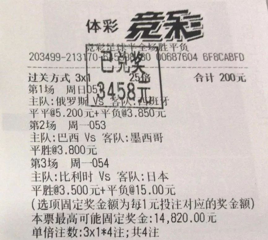 本届世界杯盈利2万元：16强淘汰赛3X1中奖3458元，法国夺冠投注赔率6.000