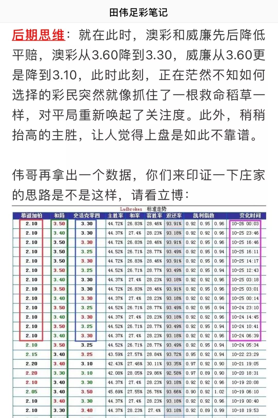 世界杯收益_世界杯收益_世界杯收益