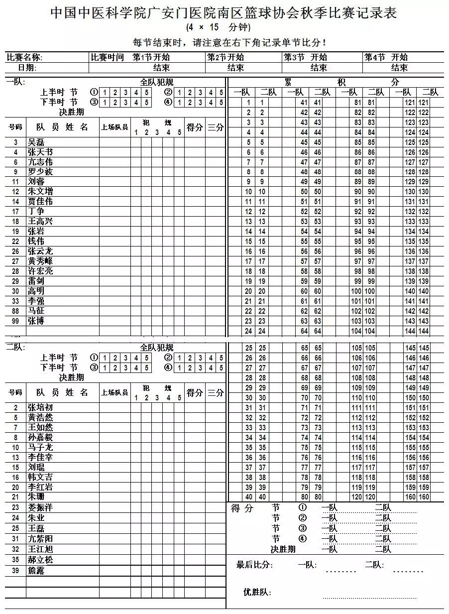 篮球比赛记录表填写指南：掌握比赛进程与分析的实用技巧