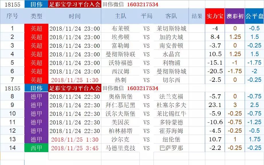 亚盘欧赔分析口诀_欧赔亚盘_亚盘欧赔转换图