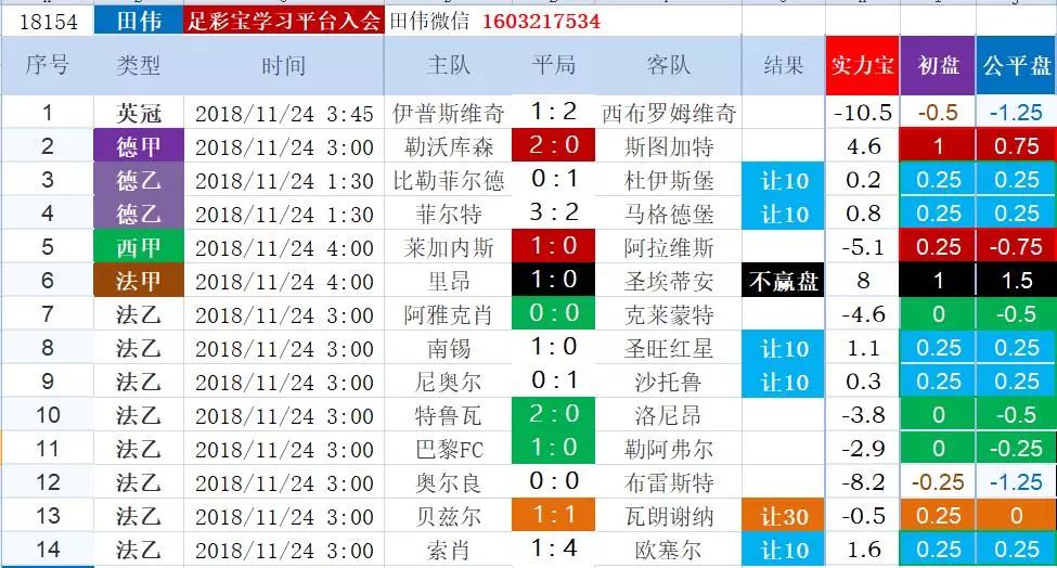 亚盘欧赔转换图_亚盘欧赔分析口诀_欧赔亚盘