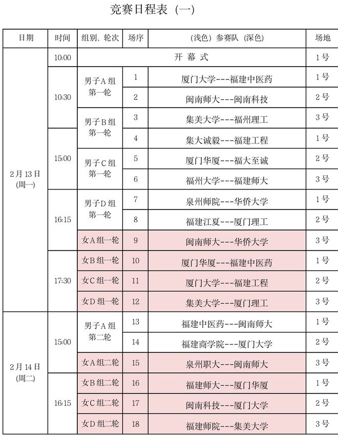 福建商专篮球比赛_福建篮球联赛_福建篮球