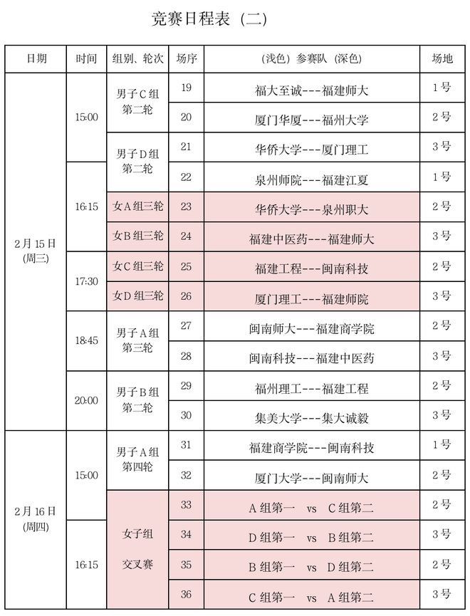 福建商专篮球比赛_福建篮球_福建篮球联赛