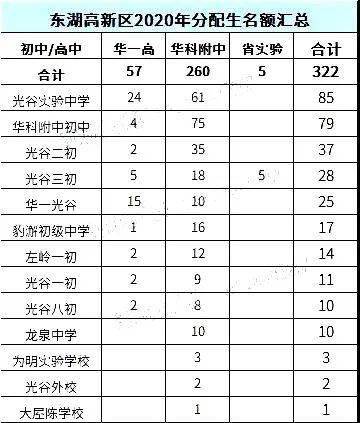 火箭班压力太大_创新班火箭班压力大吗_火箭发射压力