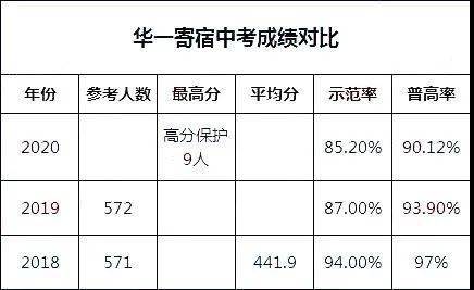 创新班火箭班压力大吗_火箭班压力太大_火箭发射压力